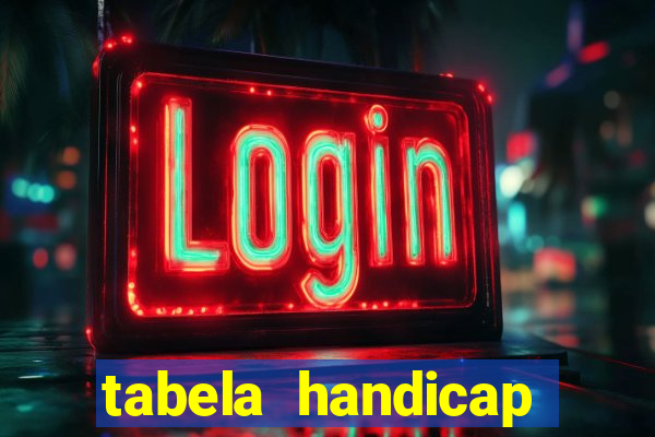 tabela handicap asiatico gols